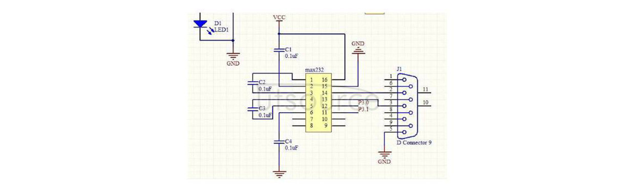 STC minimum system