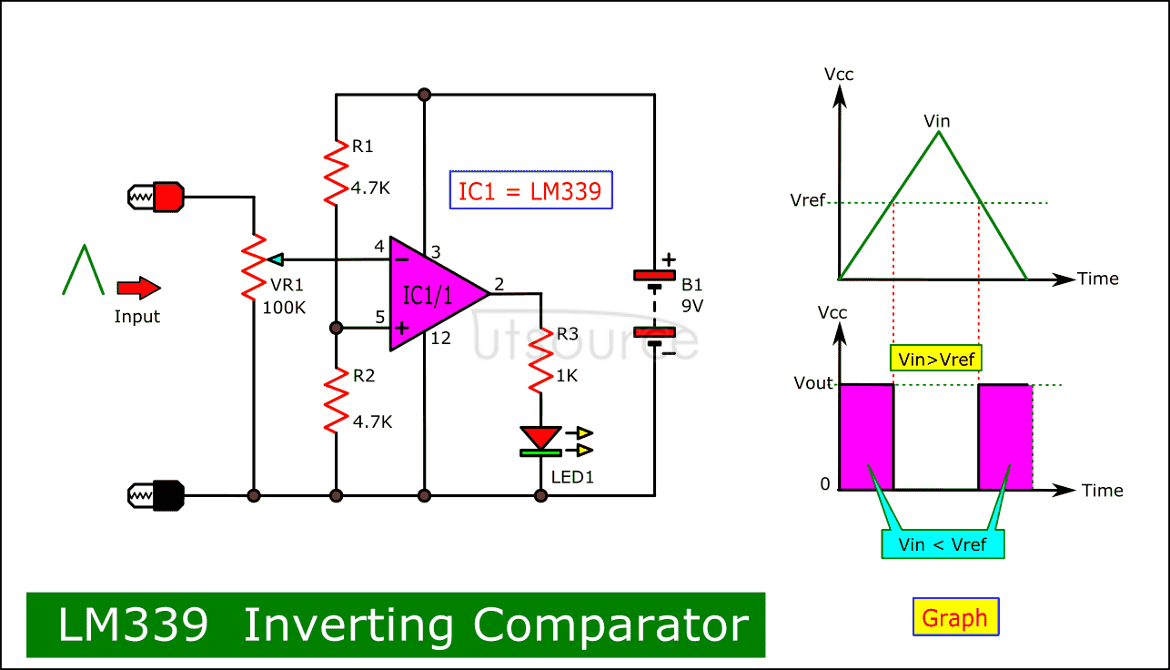 The difference between lm393 and lm339