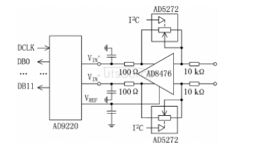 The application technology of IR2110 high voltage suspension drive circuit