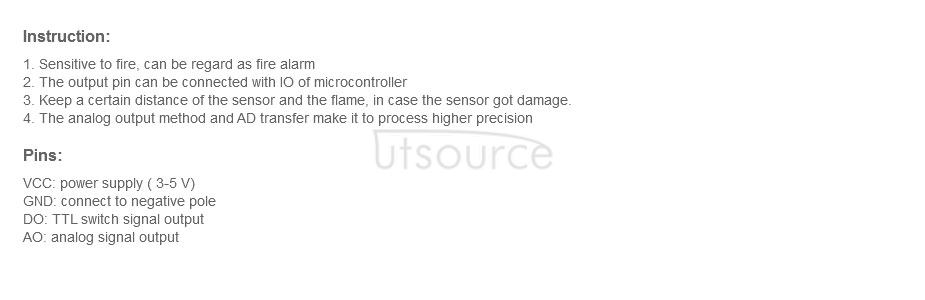 Fire Sensor Module Combustion Source Detection