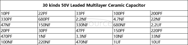 50V Leaded Multilayer Ceramic Capacitor Package, 30 kinds each 20pcs Total 600pcs