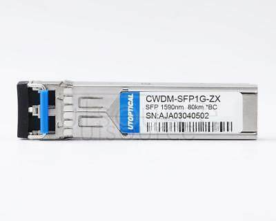Brocade E1MG-CWDM80-1590 Compatible CWDM-SFP1G-ZX 1590nm 80km DOM Transceiver   Every transceiver is individually tested on a full range of Brocade equipment and passed the monitoring of Utoptical's intelligent quality control system.