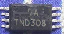 Alternate Text