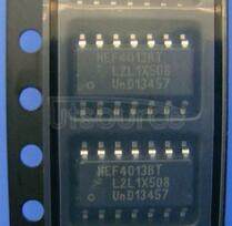 HCF4013 NAND GATES