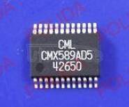 CMX589AD5 FULL-DUPLEX GMSK DATA MODEM CMX589AD5 FULL-DUPLEX GMSK DATA MODEM
