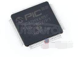 PIC32MX695F512L-80V/PT