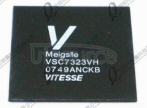 VSC7323VH IC INTERFACE CONTROLLER