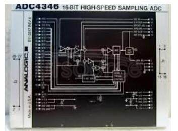 ADC4346 Converter IC
