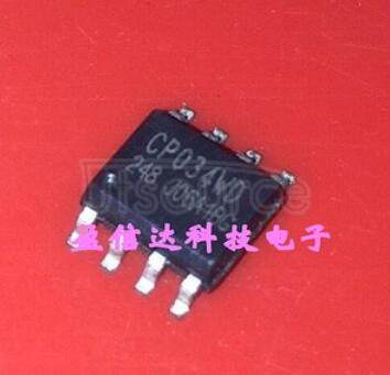 CP034WD