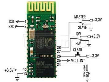 Bc04-b master-slave Bluetooth serial port adapter Bluetooth serial port module Bluetooth serial port transfer module