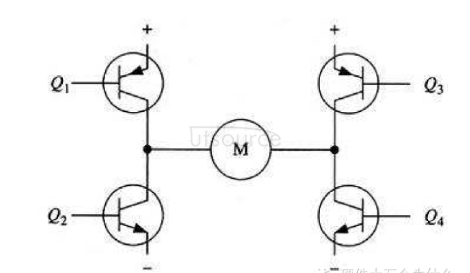 What is an H-bridge circuit?