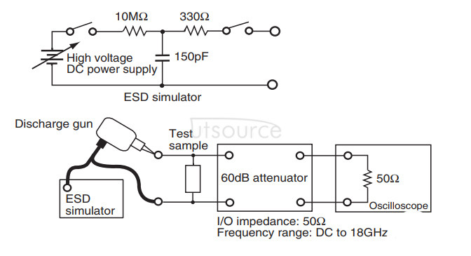 ESD diode principle and discharge signal test