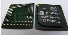 CA91L862A-50IL QSpan   II?   PowerQUICC-to-PCI   Bridge   Product   Brief