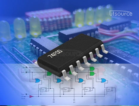 Creating a Simple Digital Logic Circuit Using the 74F00