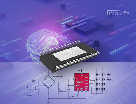 Building a Memory Expansion System with MT46V16M16P-6T:F