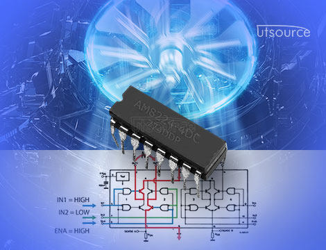 Building a Precision Motor Controller with the AM8224-4DC