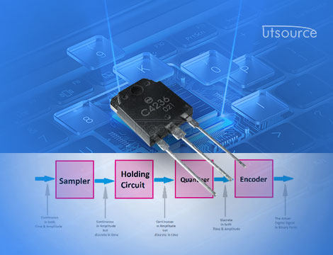Make a High-Power Audio Amplifier Using the 2SC4236 Transistor