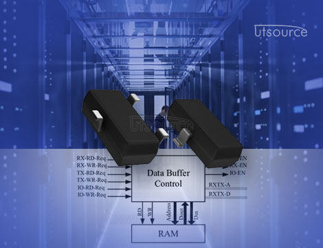Building a Compact DC Motor Speed Controller with the NTR4502PT1G MOSFET