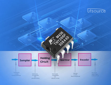 Building a Compact 5V Power Supply Using the TNY266P