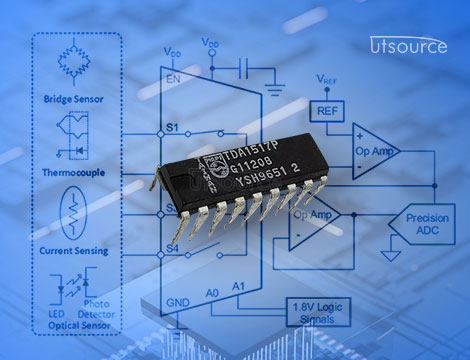 Building a High-Quality Stereo Audio Amplifier with the TDA1517P