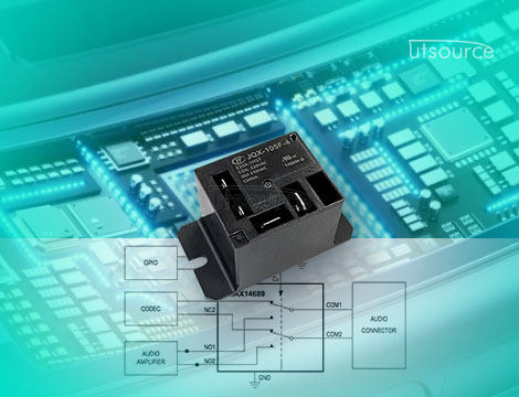 Automated AC Power Control System Using JQX-105F-4-220V-1HS Relay