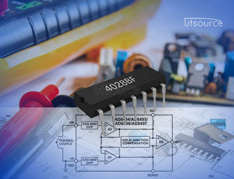 Building a 4-bit Binary Counter Using the CD4028BF