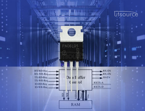 High-Efficiency 12V DC Motor Controller using IPP100N06S2L-05