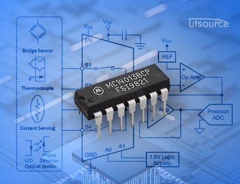Creating a Simple Digital Clock with MC14013B