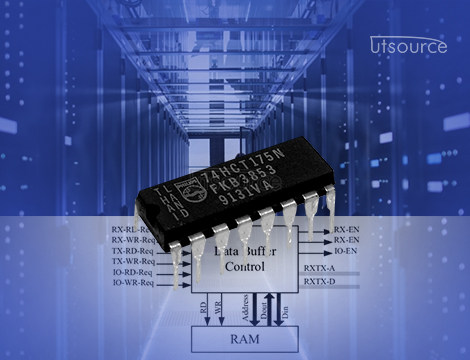 Building a Simple 8-Bit Shift Register Using the 74HCT175