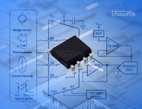Designing a Simple Digital Volume Control Using LS2858A