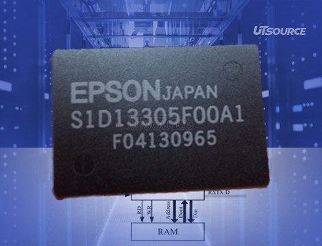 Dự Án DIY Sử Dụng Chip S1D13305F00A1 Để Tạo Màn Hình LCD Tùy Chỉnh