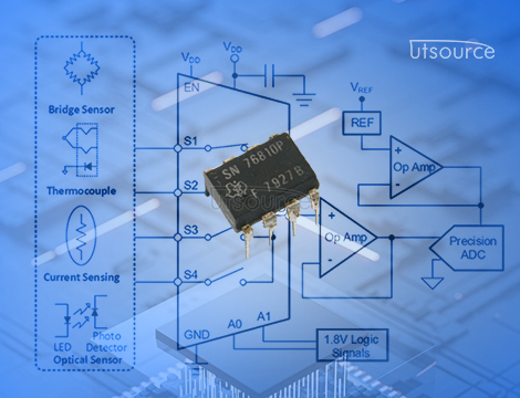 DIY Vintage-Style Digital Audio Processor Using the SN76810P