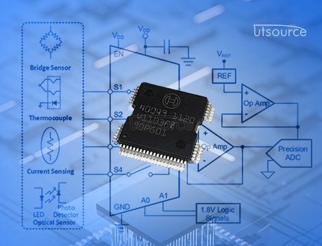 Building a Touch-Sensitive Audio Source Selector with the 40049 Quad Bilateral Switch