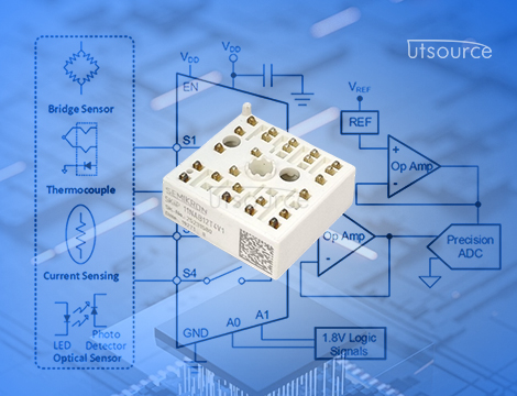 Building a High-Power Inverter Control Unit Using the SKIIP11NAB12T4V1