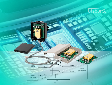 The integration of sensors and wireless communications: Towards a seamlessly connected smart world