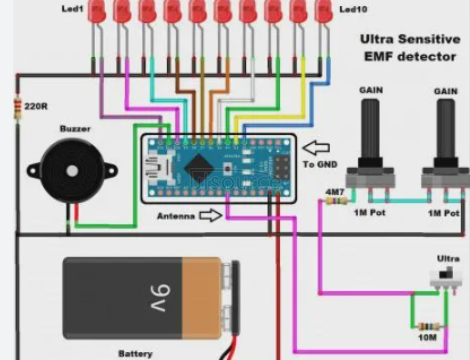 Analyzing Precautions for Potentiometer Installation/Use