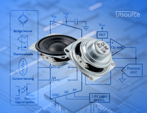 How to Improve an Amplifier's Sound Quality