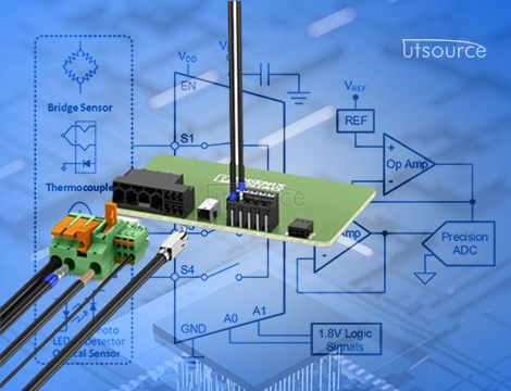 What does a Kayi plug mean?