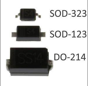 GRS0